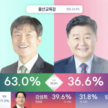 [뉴스특보 4부] 2023년 4·5 재보궐선거 (00:00~)